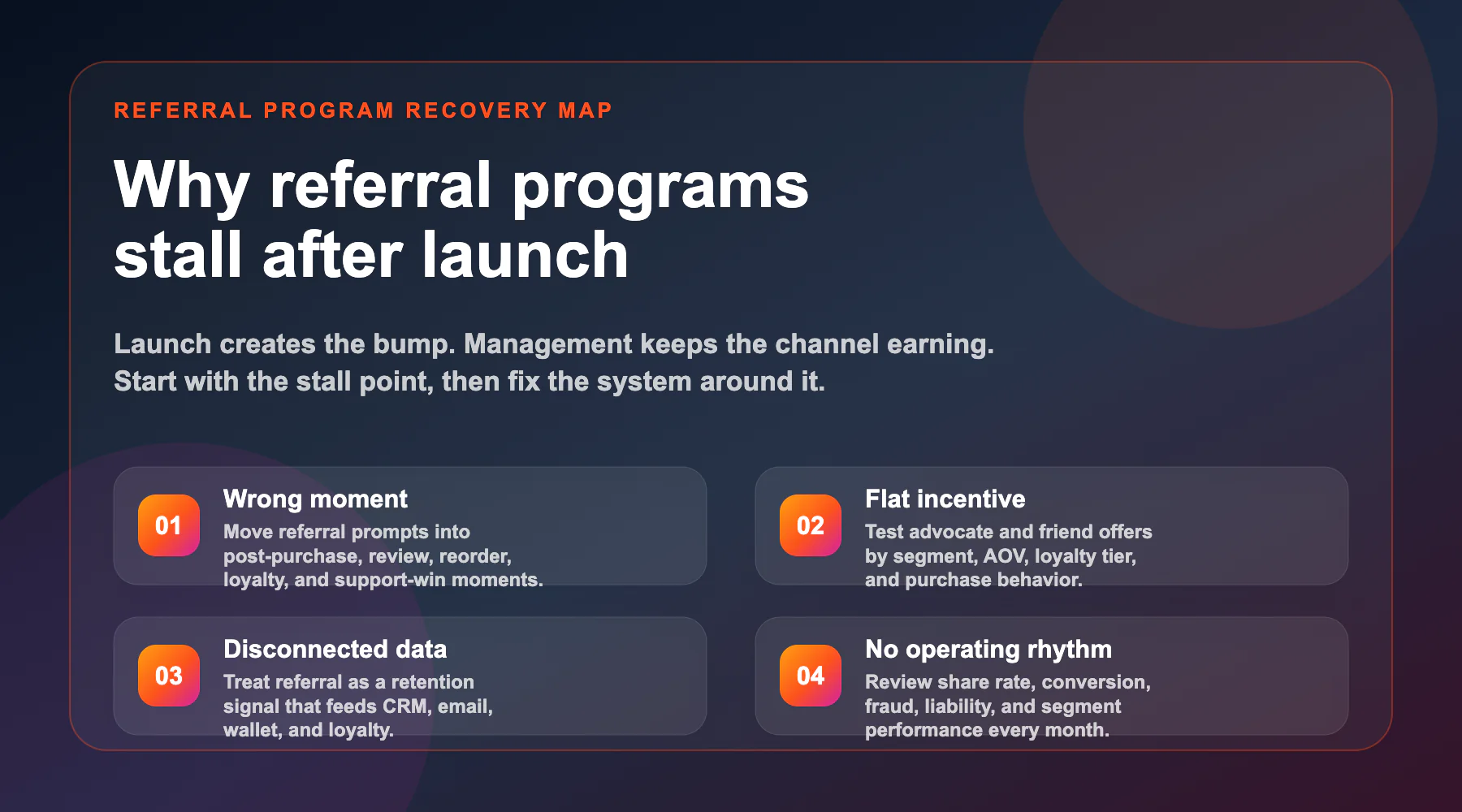 Referral recovery map showing where a referral program stalls after launch and which areas to fix first.