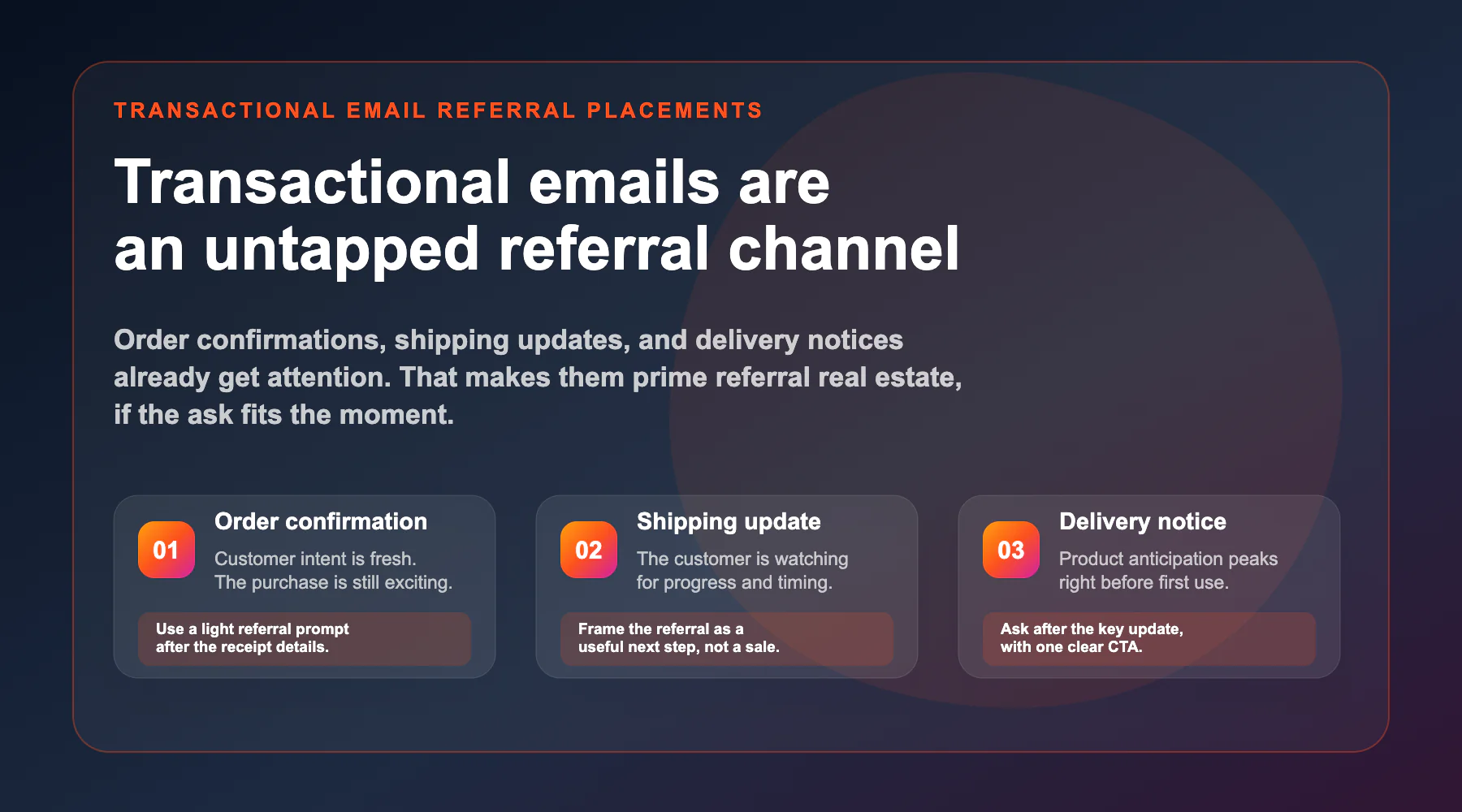 Transactional email referral placement strategy showing order confirmation, shipping update, and delivery notice opportunities.