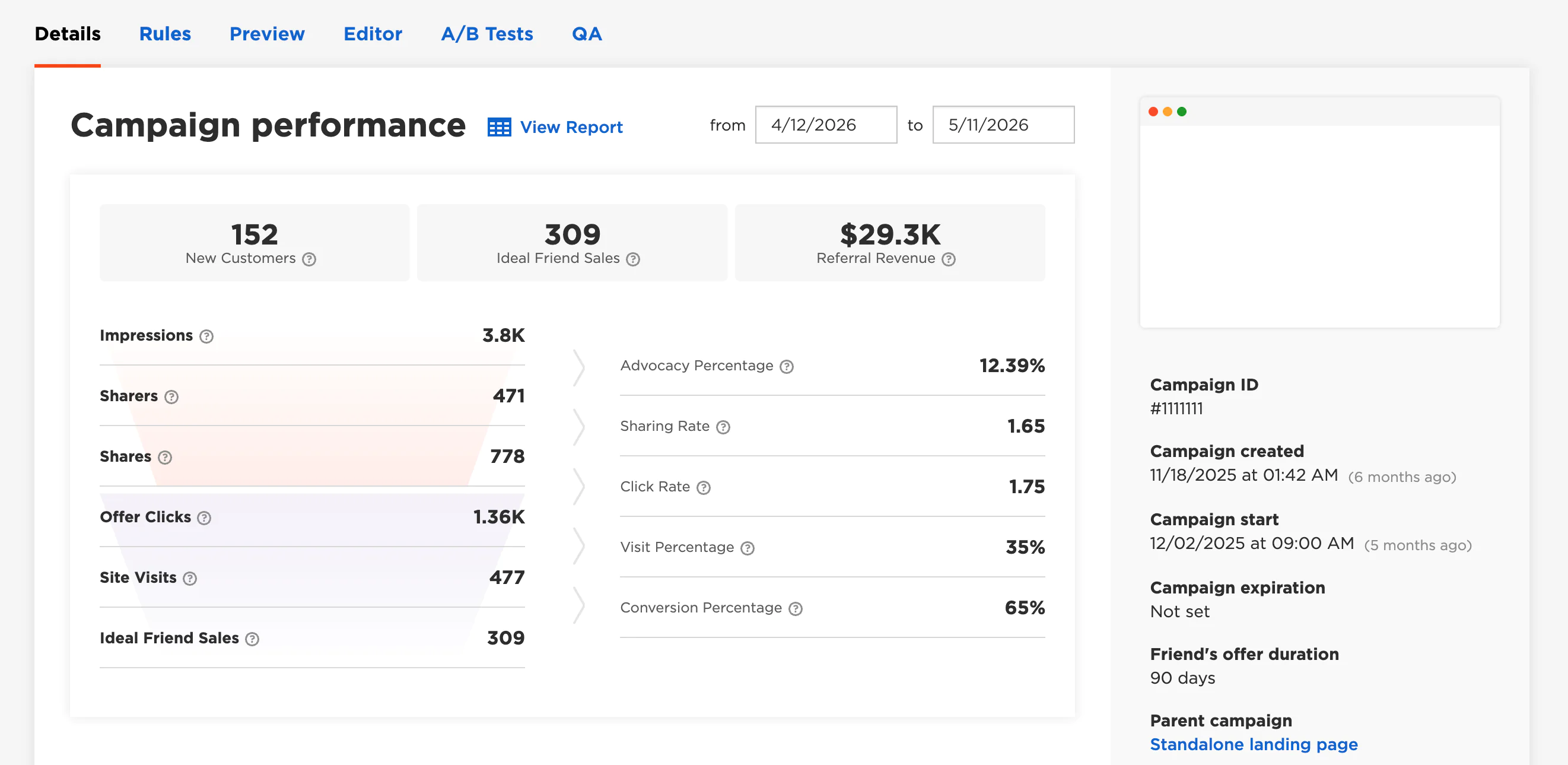 The New Campaign Performance Dashboard